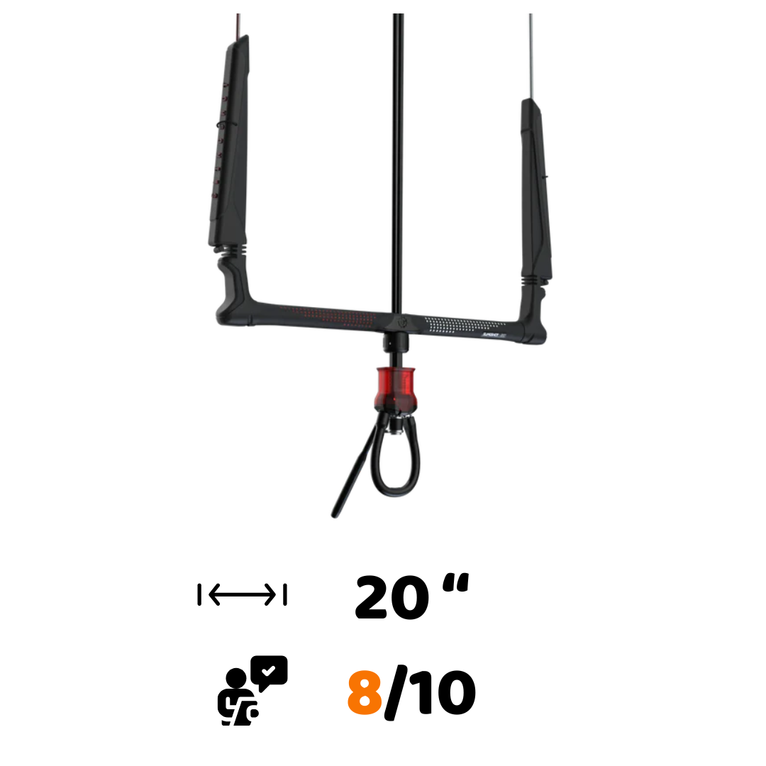 Slingshot – The Sentry V1.1