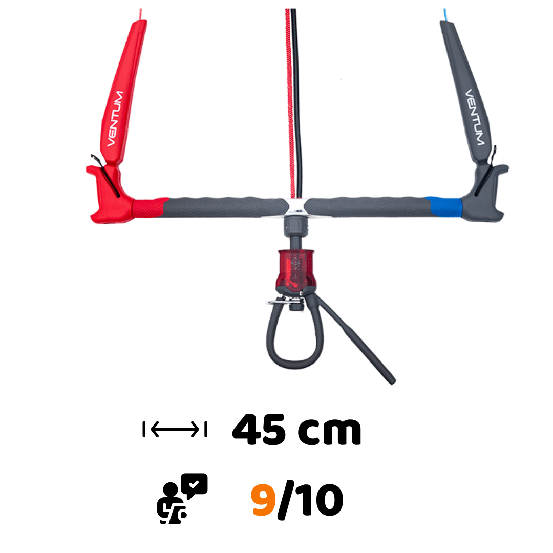 Ventum Tough Bar V3